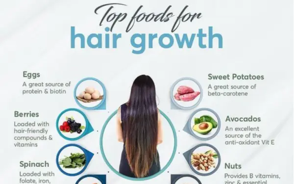 Eat these for healthy and beautiful hair