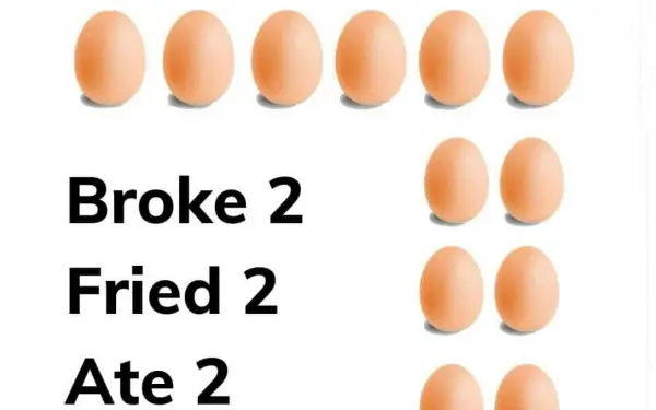 Most people get this quiz wrong