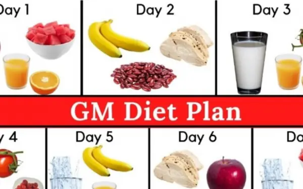 7 day weight loss menu