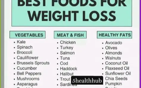 Best foods for weight loss
