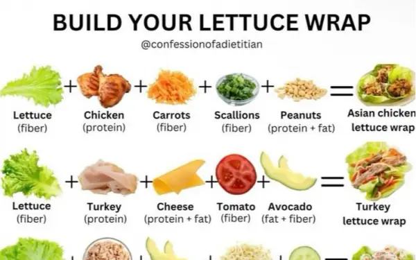 Let's build your lectuce wrap right now