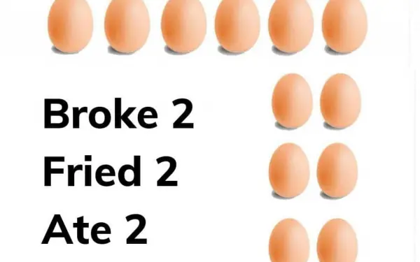 Most people get confused because they don't read the question carefully