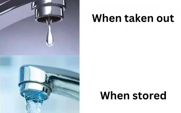 I don't understand why but: