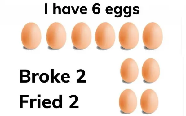 Most people get this quiz wrong