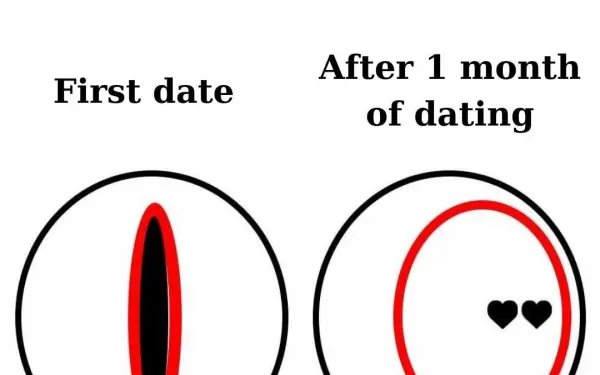 a guy understands this