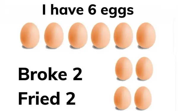 Most people get confused because they don't read the question carefully