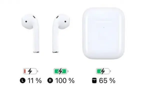 Only people who use airpods will understand ?