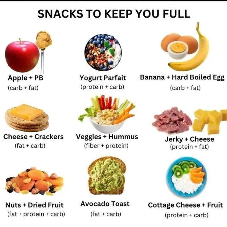 Snack to keep you full. Read more details