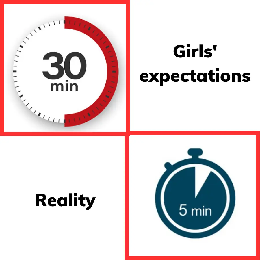 Girls expectations and reality