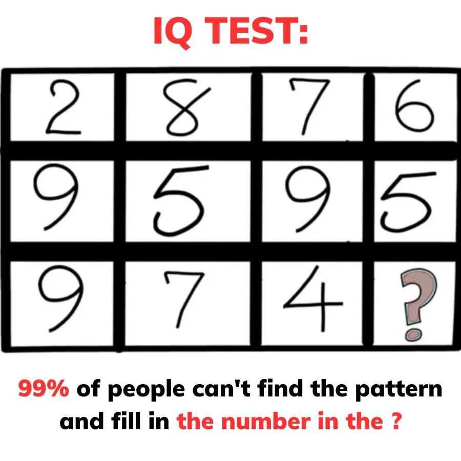 IQ TEST