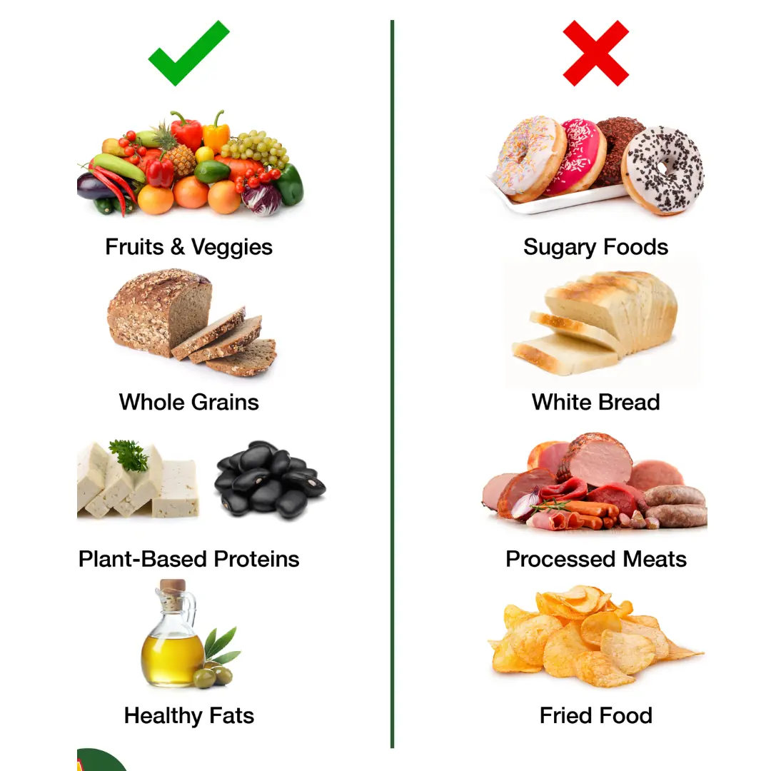 H.ea.rt Att.a.ck Prevention Diet for Seniors