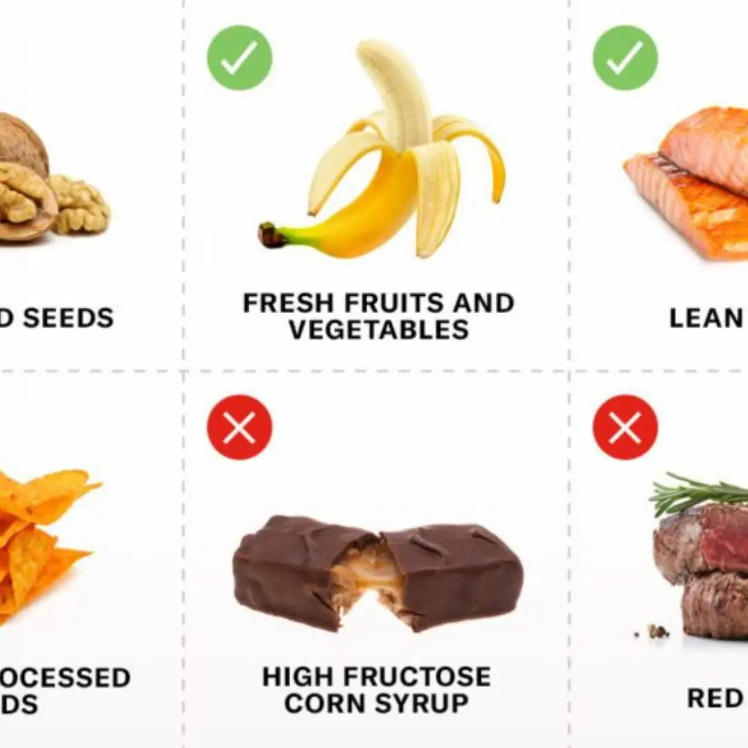 What To Eat During Your Period: Foods That Help Reduce Cramps and Foods To Avoid