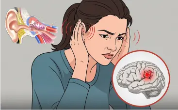 If you often notice ringing in your ears, this might be a sign that you will suffer from ...