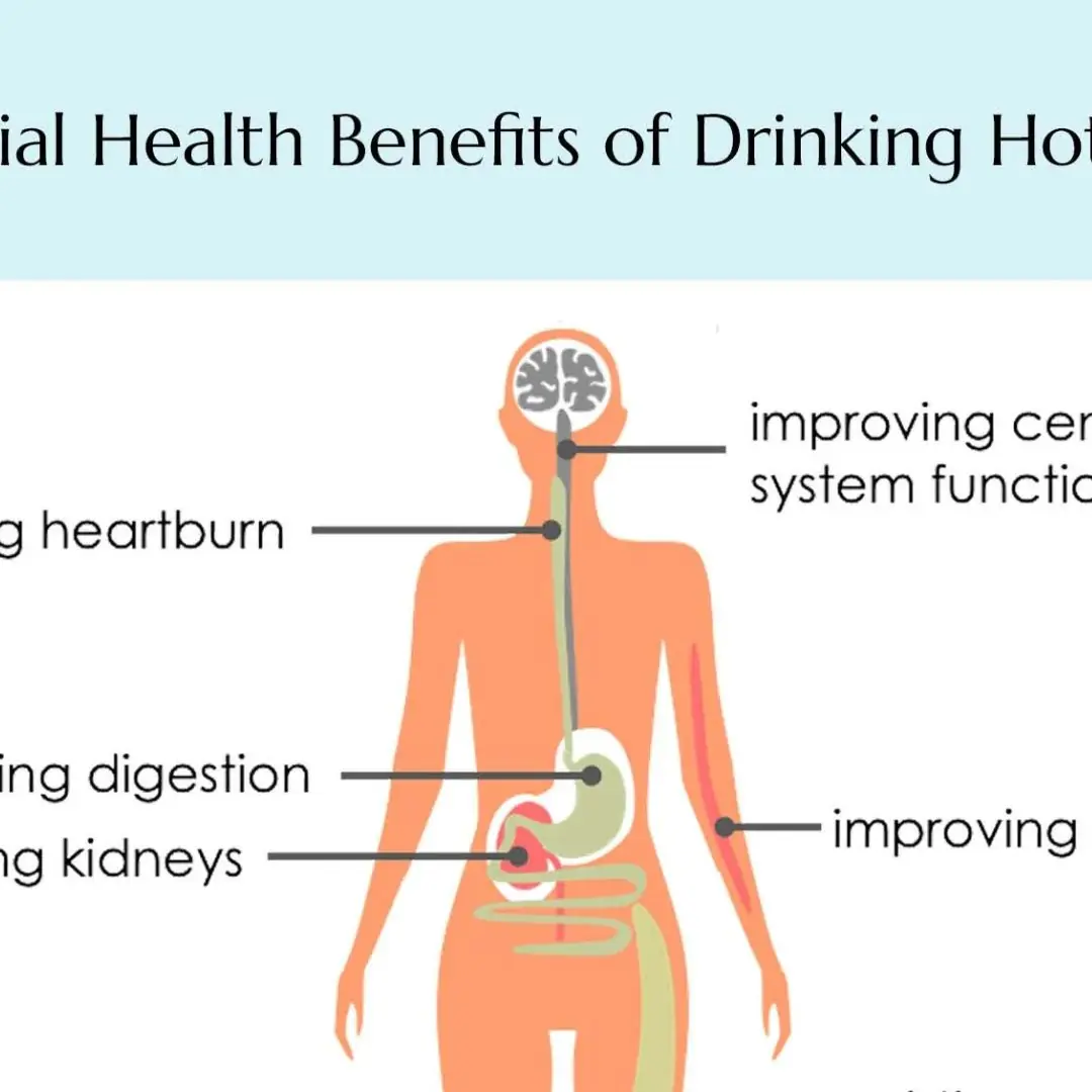 Drinking Hot Water: Health Benefits and R.i.sks