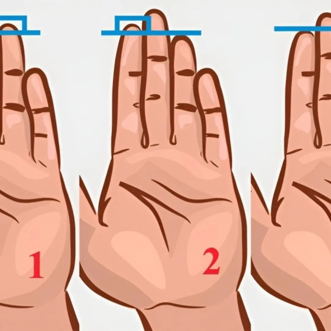 Ring Finger Length Reveals Interesting Personality Traits