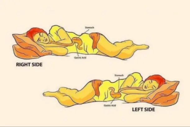 What Sleeping On Your Left Side Does For Your Brain, Stomach And Lymphatic System