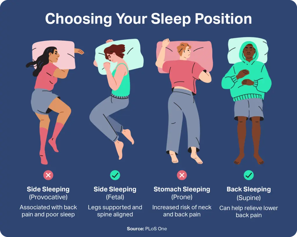 Breathing Problems at Night? Try These Sleep Positions to Breathe Easier 😴🌿