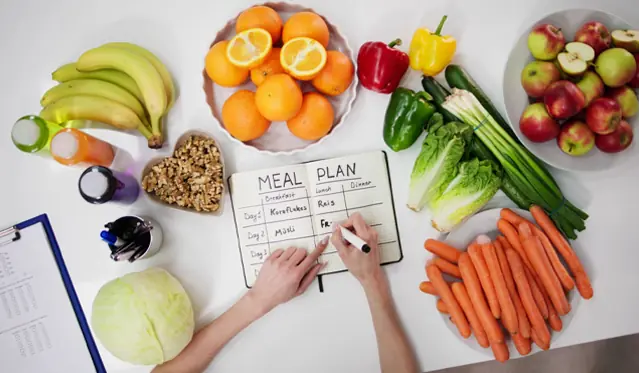 Small Changes, Big Results: The Simple Way to Manage Your Weight