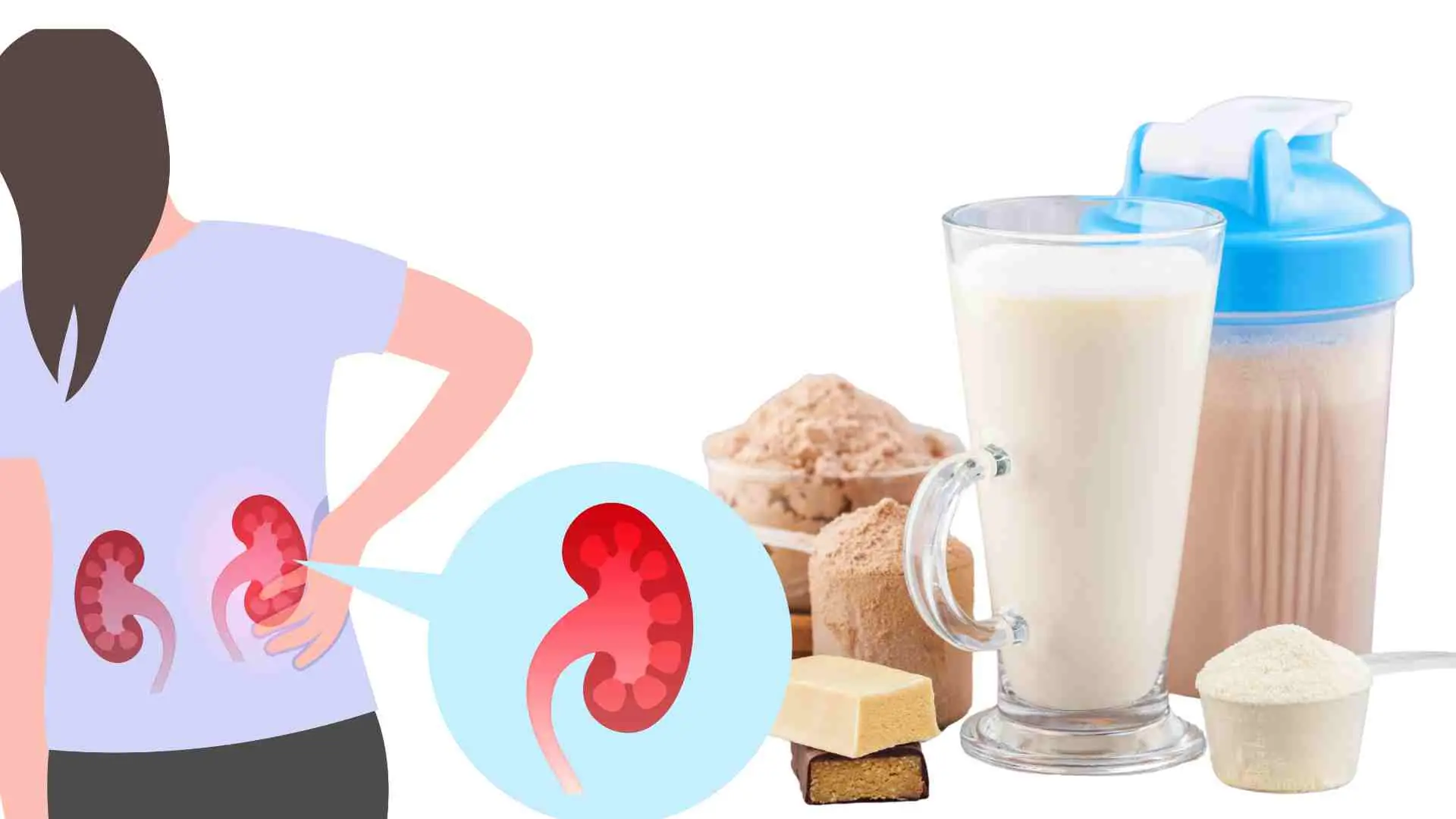 The dark side of protein shakes: Too much protein can silently dam.age your kid.neys