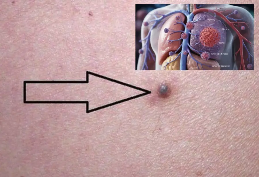 Waking up to these 7 signs may mean your body is silently feeding can.cer cells.