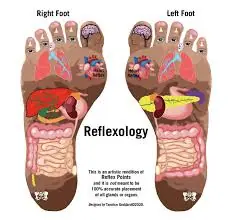 To know if your internal o.r.gans are infected, just look at your feet. If there are 3 signs, you need to go to the emergency room