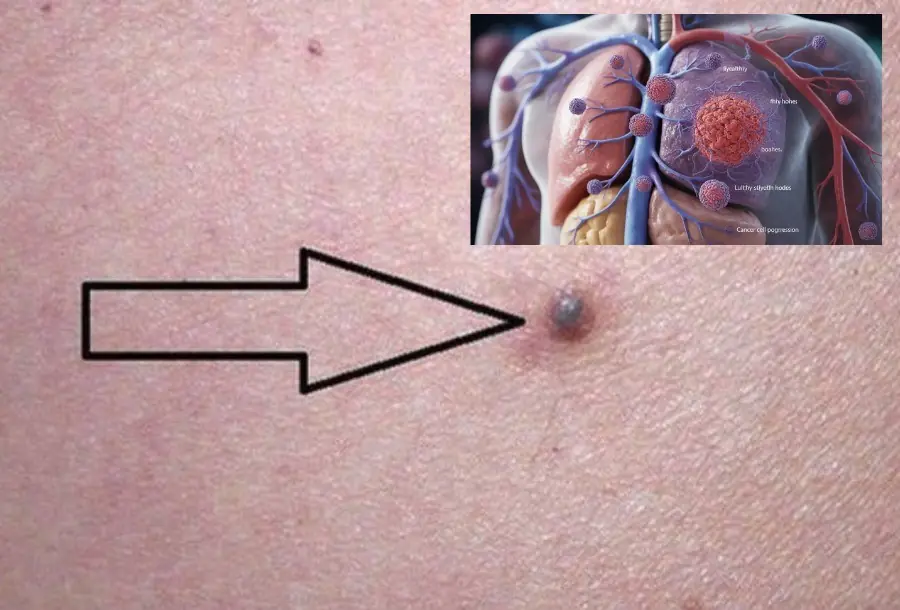 Waking up to these 7 signs may mean your body is silently feeding can.cer cells.