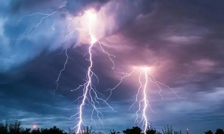 Why should you avoid showering, washing dishes, and doing laundry during a thunderstorm?