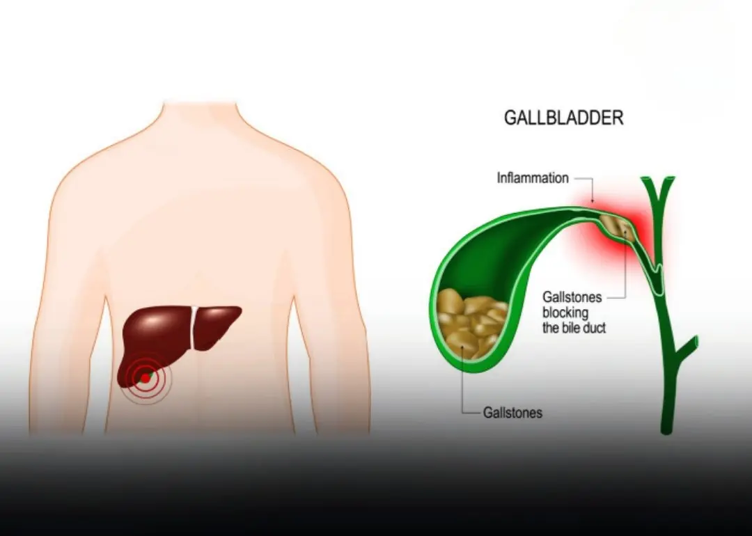 Here are the warning signs and the treatments you shouldn’t ignore