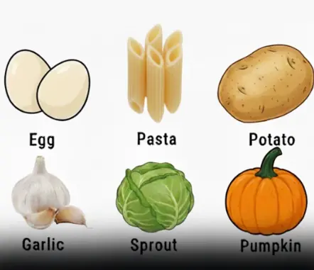 Which Raw Food Would You Eat