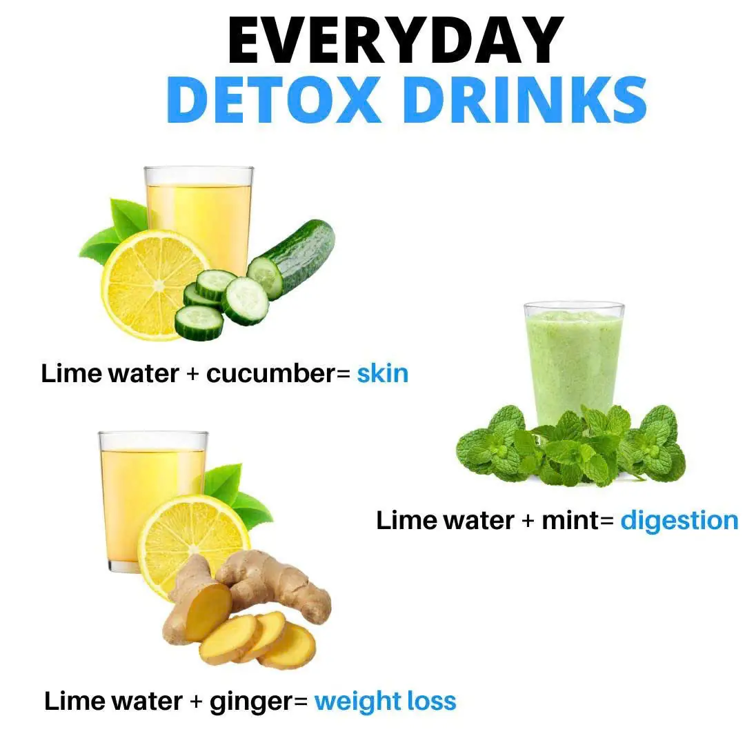 EVERYDAY DETOX DRINKS
