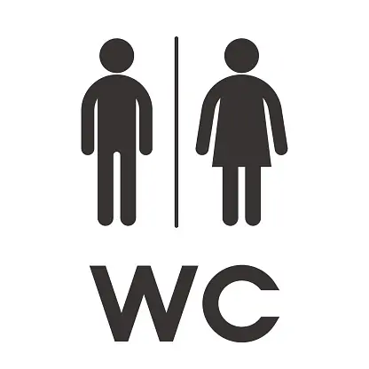 Most people still don't know what the acronym "WC" used in restrooms stands for