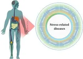 Comprehensive Mental Health Services Available in Trinidad and Tobago