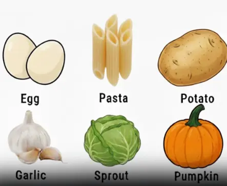 Which Raw Food Would You Eat