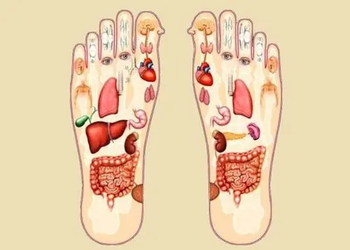 These signs on your feet may be a warning from your internal organs