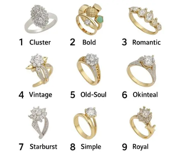 The Ring You Pick Reveals What Kind of Woman You Are — Which One Feels Like You?