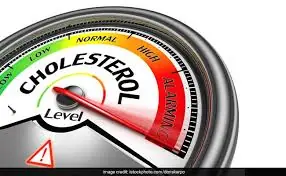 The Worst Foods for High Cholesterol and Why You Should Avoid Them