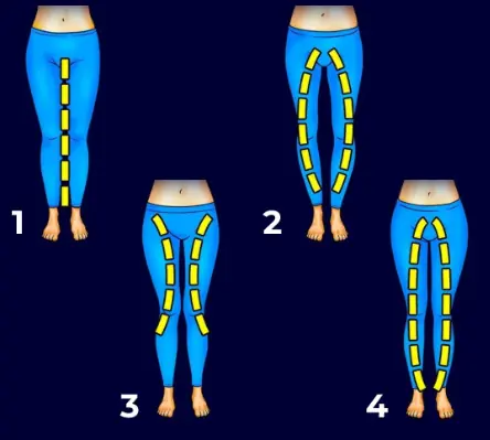 What your leg shape might reveal about your personality?
