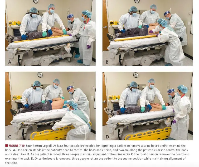 Should you move or leave someone in place when they faint? A doctor explains what you must and must NOT do