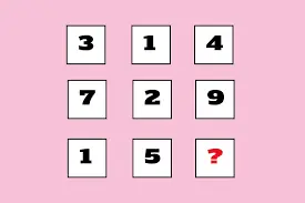 The puzzle of counting squares that challenges everyone