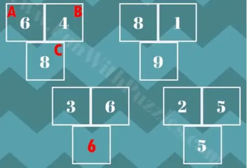 Find the missing number: A visual puzzle that challenges your thinking