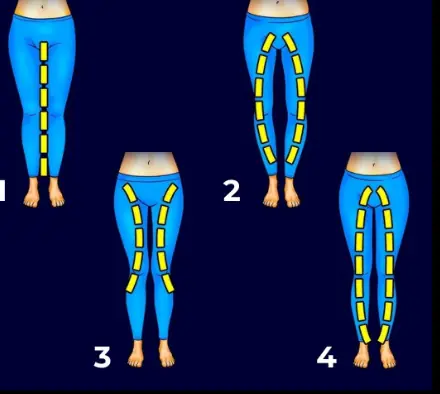 What your leg shape might reveal about your personality?