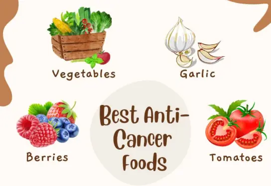 5 types of food that easily "feed" cancer cells