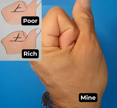 The Secret of Our Hand to Show RICH or POOR…