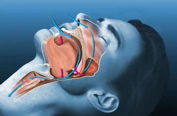 Low Blood Oxygen Can Affect Your Entire Body. If you notice these 8 unusual signs, it may be time to pay closer attention to your health and breathing
