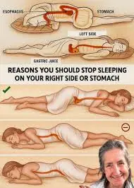 The Truth About Sleeping on Your Right Side May Shock You