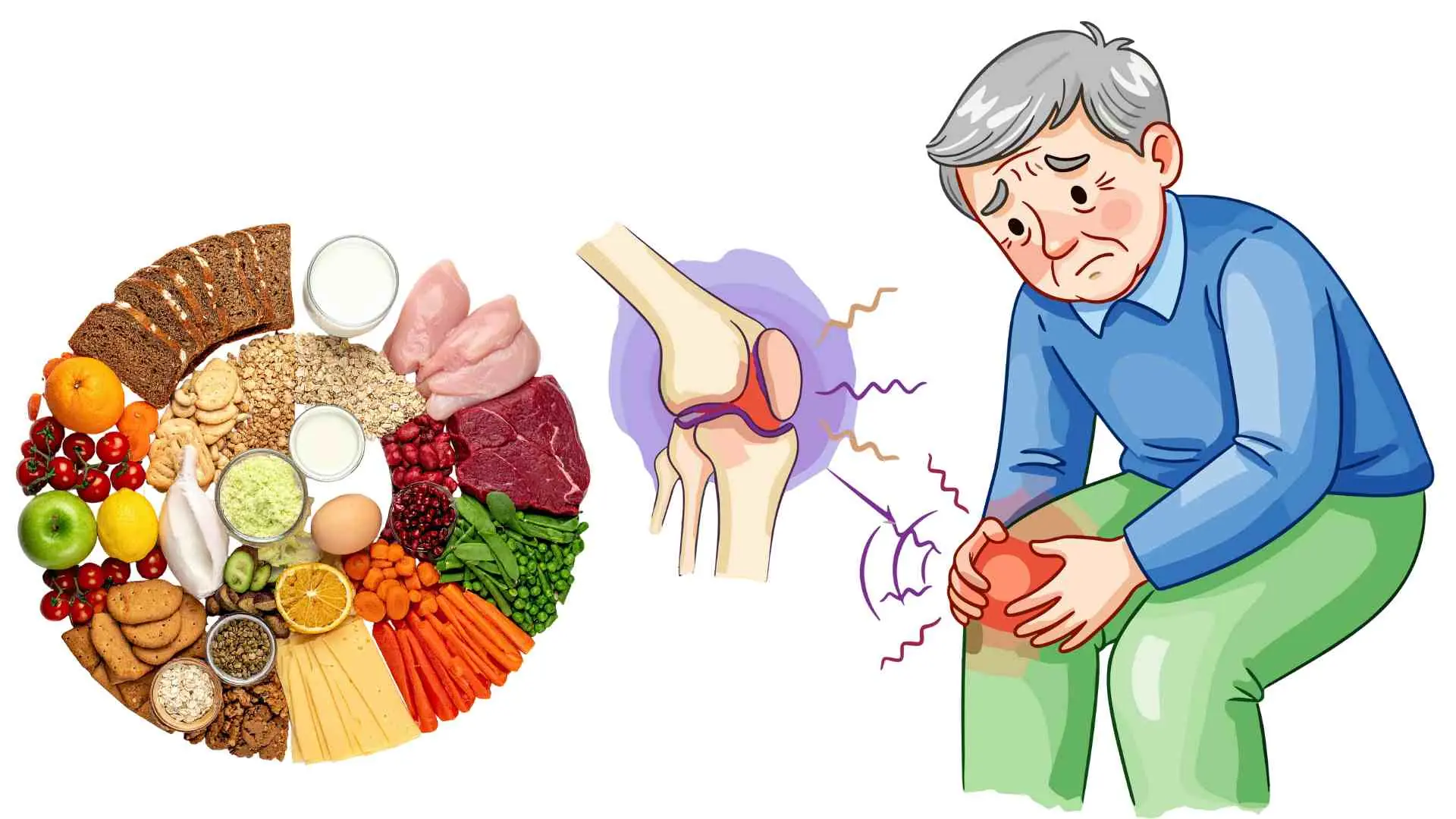 Gout Attacks Can Be Excruciating. These Foods May Increase Your Risk