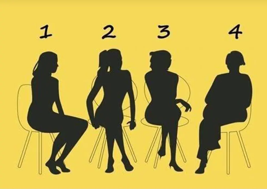 Which Woman Looks the Oldest? The Personality Test That Claims to Reveal Your True Character