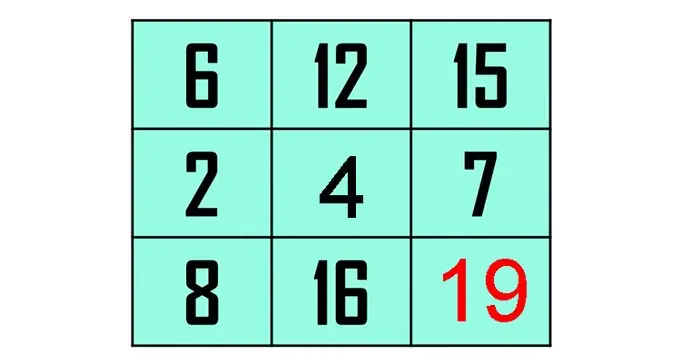 Only Sharp Eyes Will Spot the Pattern - Can You Find the Missing Number?