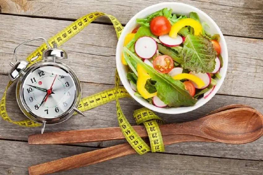 When Should You Eat Different Foods? A Guide to Smart Meal Timing