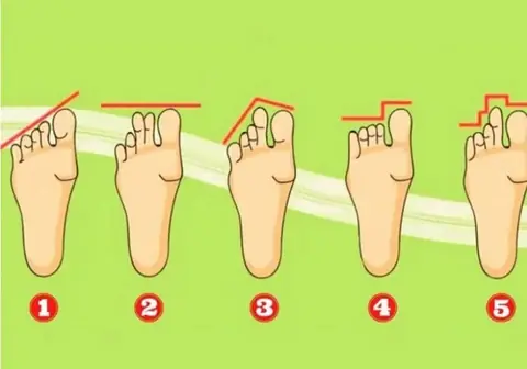 What Does Your Foot Shape Say About You? Exploring Popular Personality Beliefs